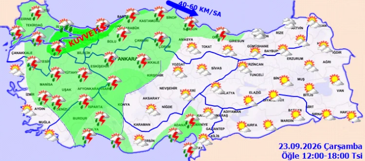 Meteoroloji’den kuvvetli yağış ve rüzgar uyarısı