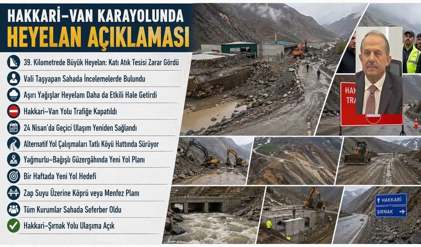 Hakkari Valisi İbrahim Taşyapan’dan Yol Açıklaması: "Tüm Ekiplerimiz Seferber Oldu"
