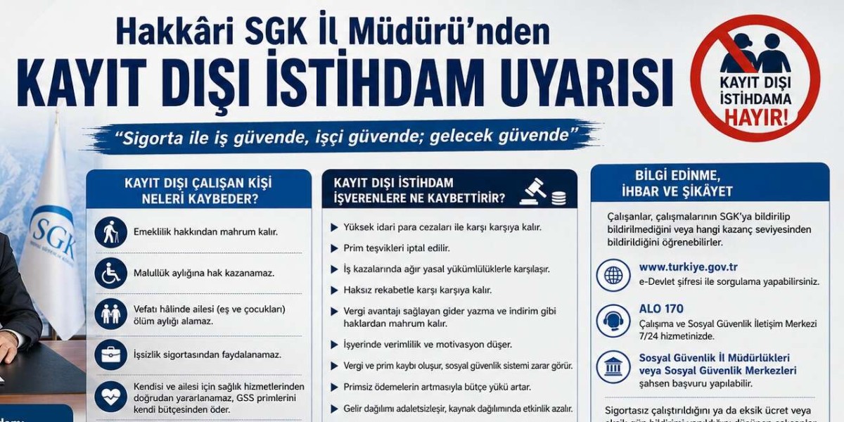 Hakkâri SGK’dan Kayıt Dışı İstihdam Uyarısı: "Gelecek Güvence Altına Alınmalı"