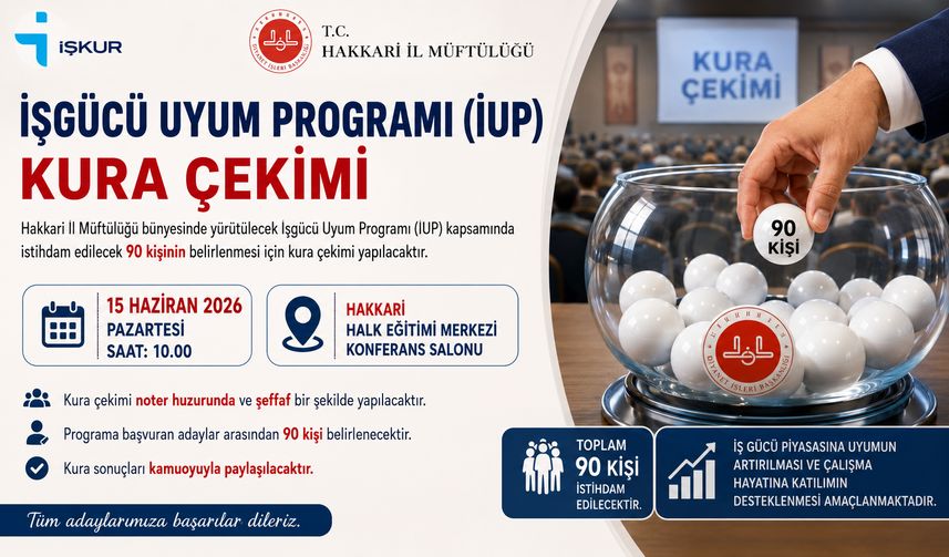 Hakkari’de 90 Kişilik İŞKUR Alımı İçin Kura Çekimi Yapılacak