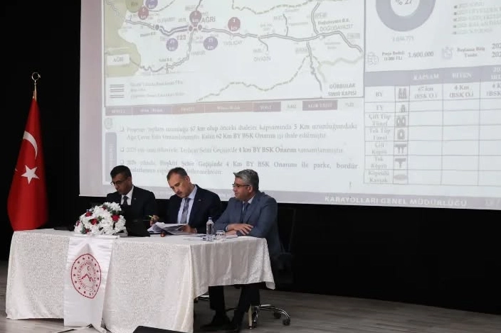 Ağrı’da Yatırımlar Masaya Yatırıldı: İl Planlama ve Koordinasyon Kurulu Toplandı
