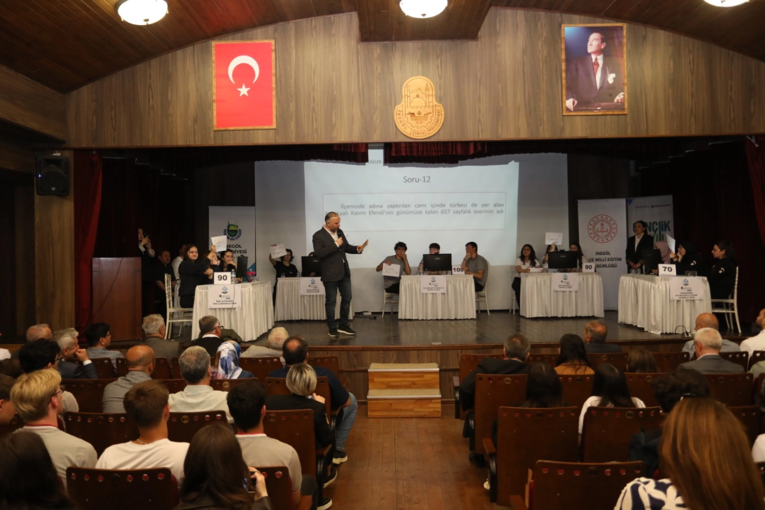 İnegöl’de Bilgi Şöleni: "İnegöl’ü Tanıyorum" Yarışmasının Şampiyonu Belli Oldu