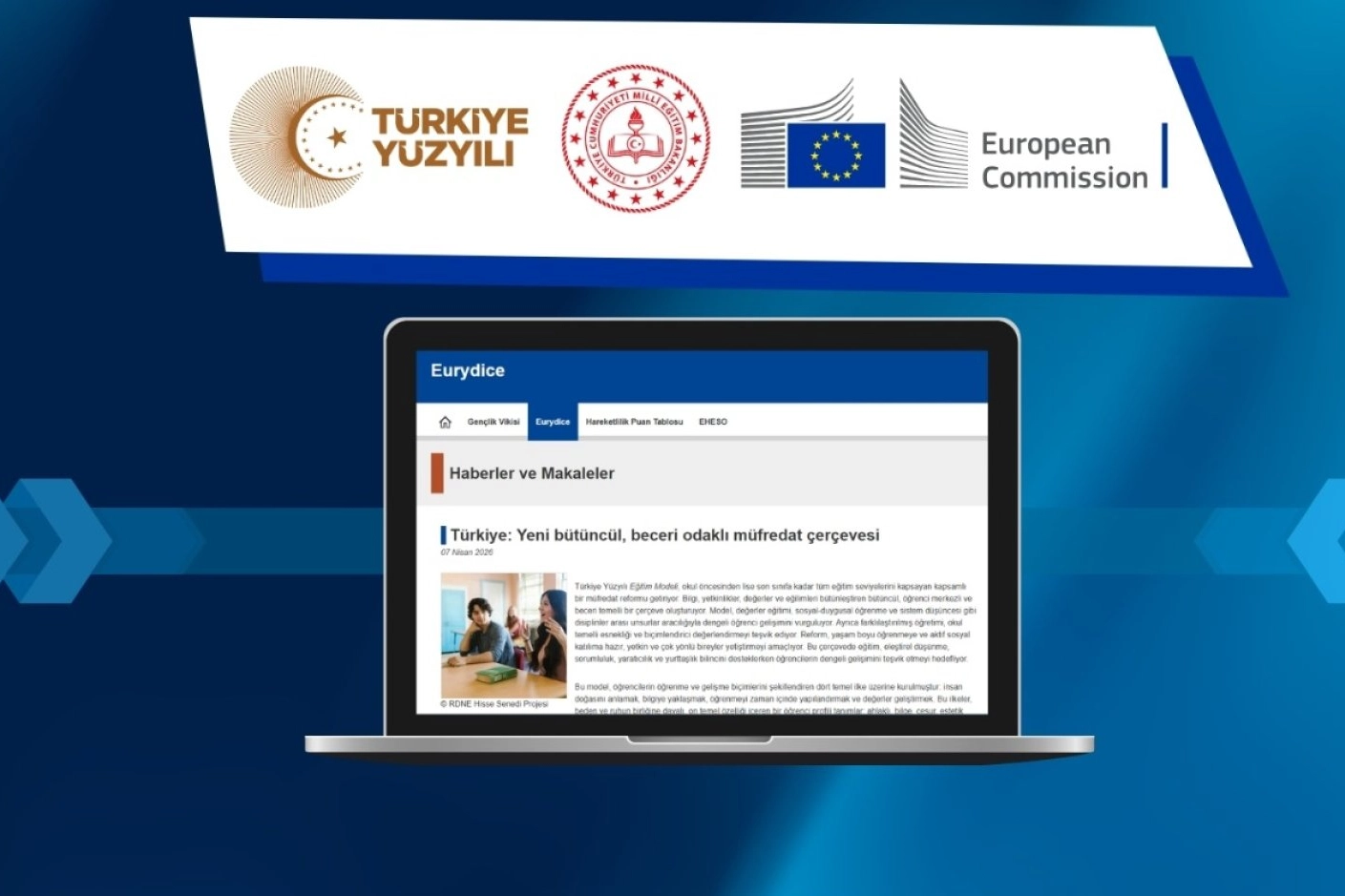 Türkiye Yüzyılı Maarif Modeli Eurydice Platformunda Yayımlandı